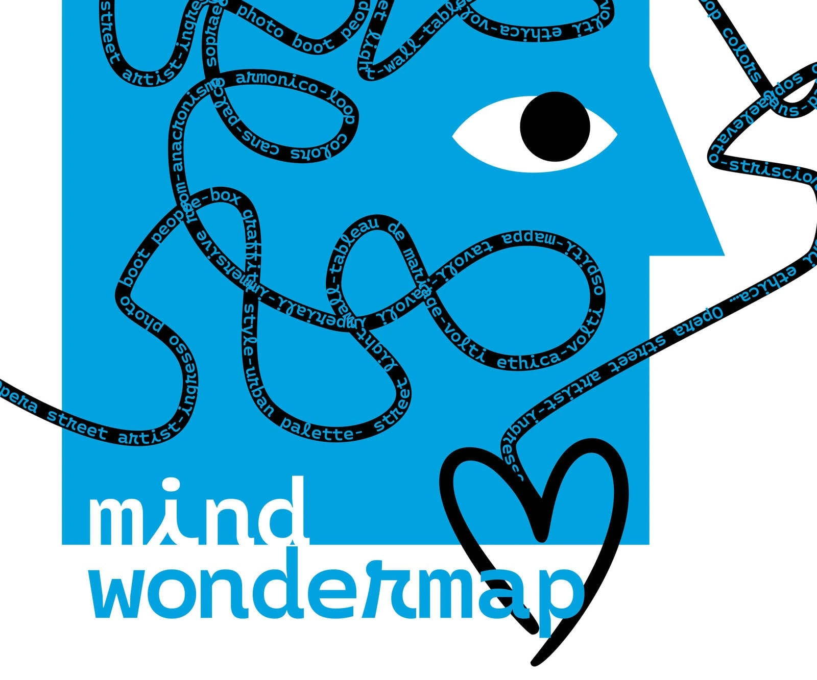 Mind Wondermap