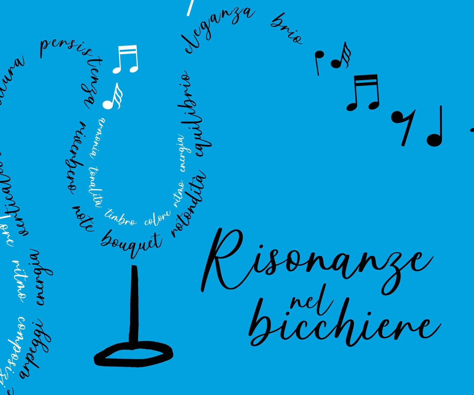 Risonanze nel bicchiere